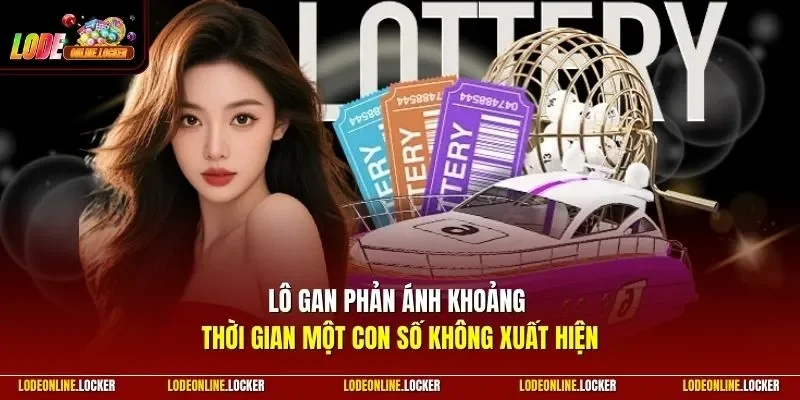 Lô gan phản ánh khoảng thời gian một con số không xuất hiện